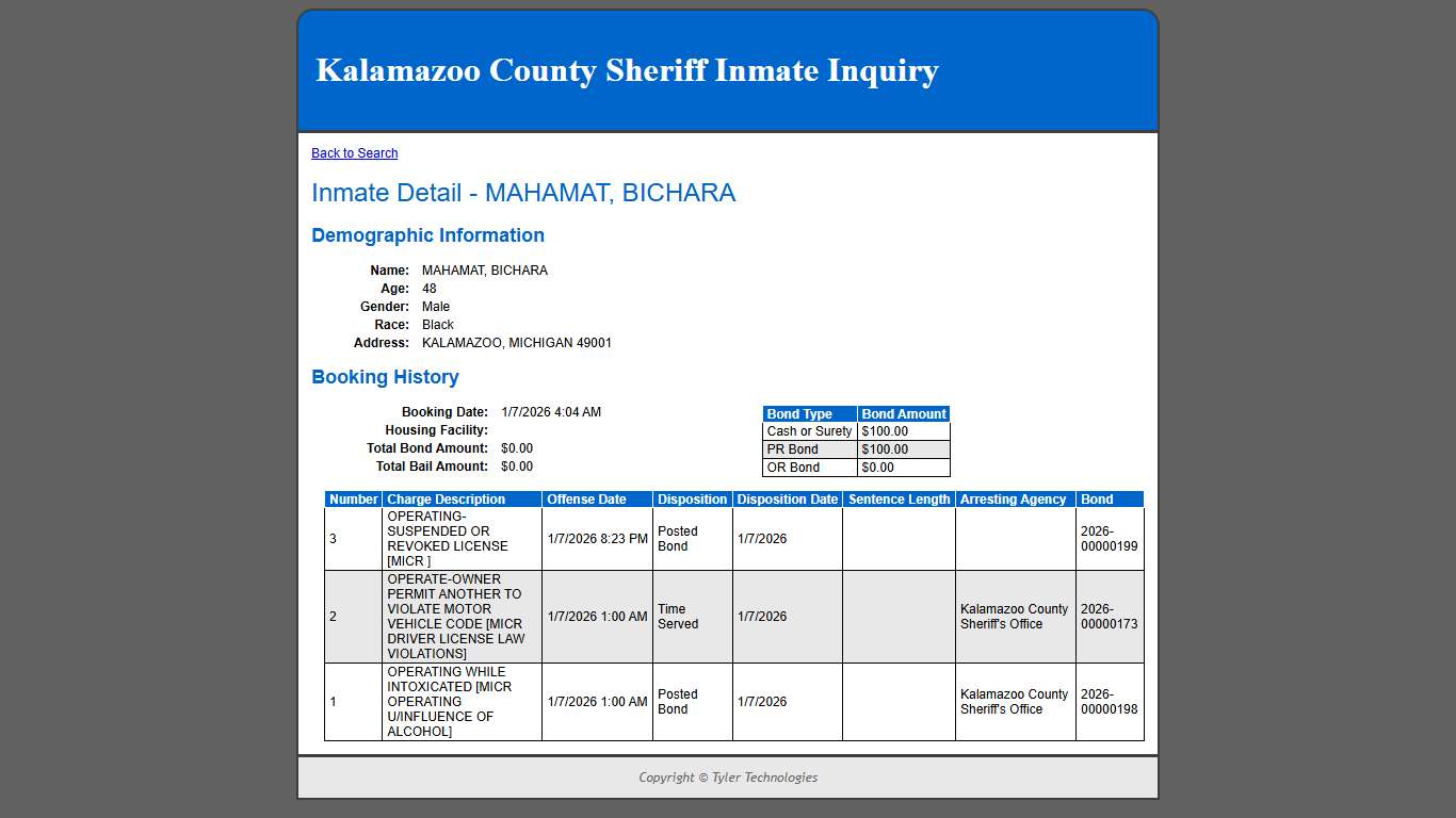 Inmate Detail - MAHAMAT, BICHARA